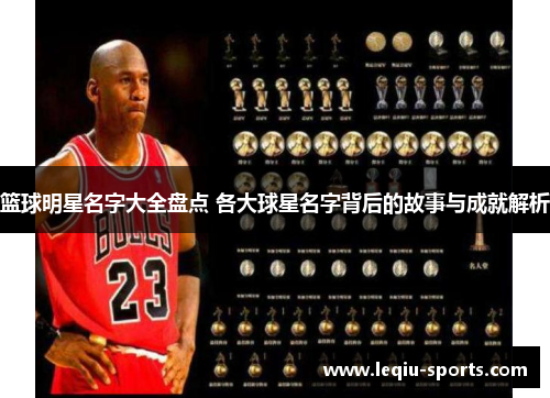 篮球明星名字大全盘点 各大球星名字背后的故事与成就解析