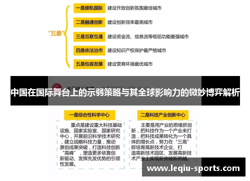 中国在国际舞台上的示弱策略与其全球影响力的微妙博弈解析